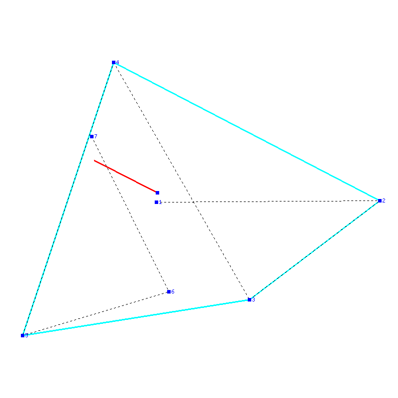 Flugauswertung
